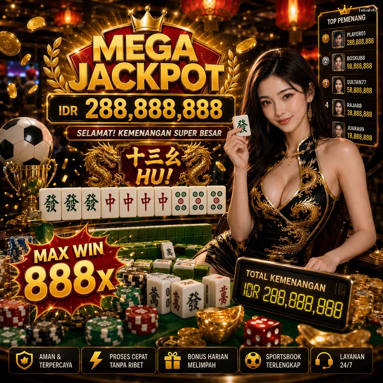 Panduan Lengkap Menjelajahi Platform Permainan lebah4d