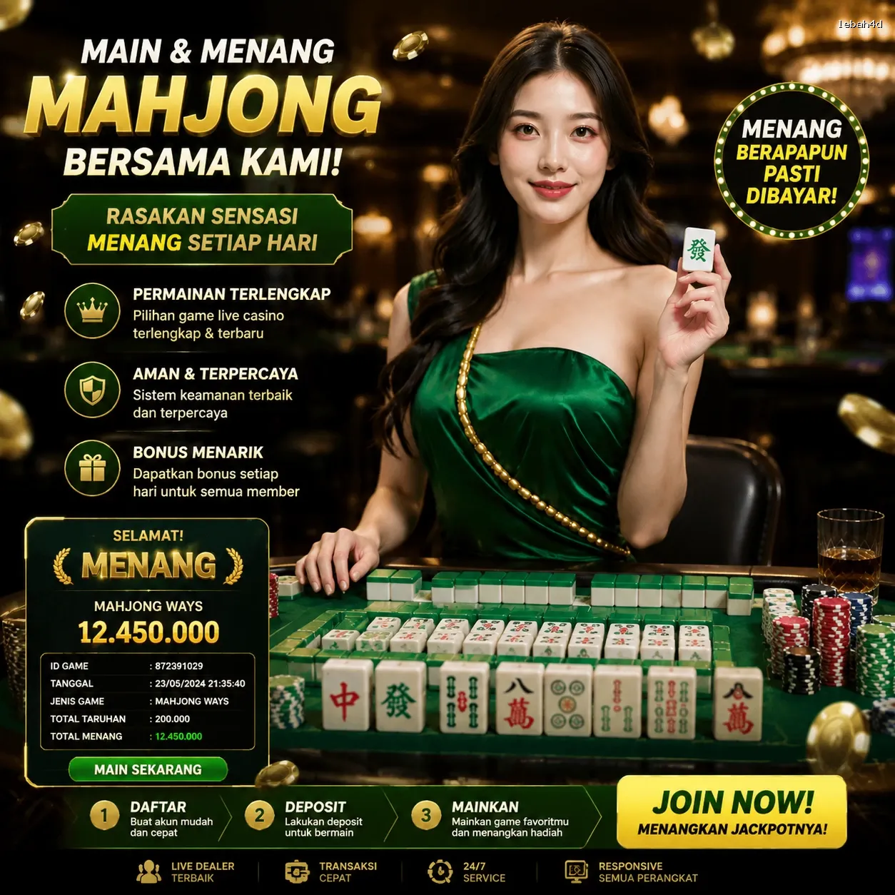 Bagaimana lebah4d Mengubah Cara Kita Bermain Game Online